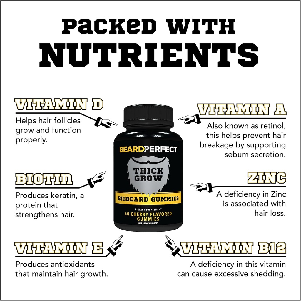THICKGROW BIGBEARDグミー - バイオチン、B12、および10 +エリートベアードビルドビタミン栄養素60チェリー風味のガミーで男性のためのより強く、より長く、より厚いベアード成長フォーミュラを入手してください!