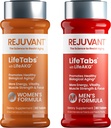 Rejuvantの人の及び女性のAKGの長寿の補足- 2のパック(1人の+ 1人の女性の) 1000MG 98%の純粋なカルシウム アルファKetoglutarate -細胞修理及び機能のための特許を取られたSustainedReleaseの方式