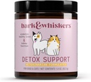 Bark & Whiskers Detox Support - Helps Support Healthy Liver & Kidney Function - Herbal Blend with Organic Milk Thistle & Green Tea - 1.8 oz