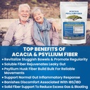 Kidney Restore Organic Acacia&Psyllium Husk Fiber Powder - Prebiotic&Natural Supplement - Soluble Acacia&Psyllium Husk Powder - 1.5ポンド(48oz)、2パック
