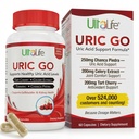 #1 URICはG.O.U.TのためのUricの酸の清潔なサポート補足-自然な腎臓の清潔なDetoxの方式のChanca Piedra、Celeryの種、タルトチェリー、Cranberry、Pomegranate、Turmeric、ビーガン非GMO 60のカプセルに行きます