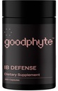 IBS、便秘、Bloating、ガス、消化不良から救済を提供するGoodphyte Premium消化酵素 | より多くの微量栄養素を吸収し、よりよい感じて下さい(360のカウント)