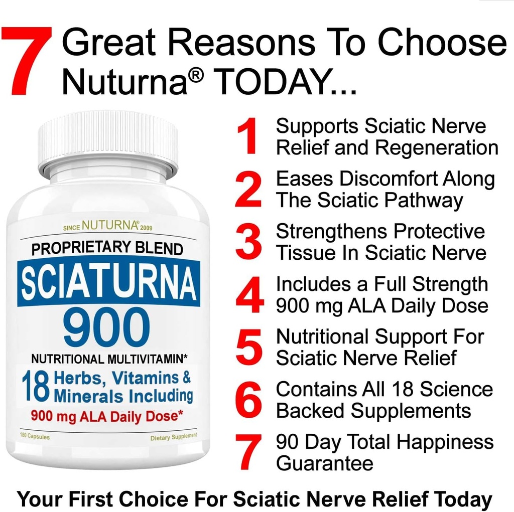 900のmgアルファLipoicの酸が付いているSciaticのNerveサポート方式- 1のSciaticaのNerveの補足、腰神経、足、フィートのTurmeric Curcumin - 米国でなされる180の丸薬