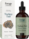 ForageのHyperfoods-元のカナダの野生のトルコの尾のきのこのスーパーフードの液体の補足のエキスのチンキ、ビーガン、非GMO、免疫システムおよび腸の健康サポート、118ML