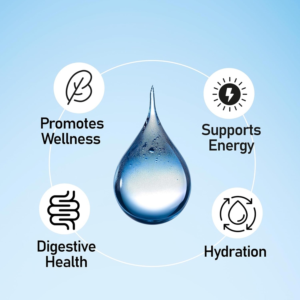 Liquid Mineral Drops – Trace Mineral Supplement | Balanced Mineral Formula | Ionic Liquid Magnesium, Chloride, Potassium | Low Sodium | Supports Energy, Electrolytes | 96Day Supply, 8 fl oz