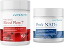 Juvenon BloodFlow-7 Nitrosigine + Peak NAD+のニトリクシドの補足
