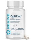 男性と女性のための回復MD亜鉛ミネラルサプリメント - 50mg OptiZinc - 酸化防止&免疫サポート - 60カプセルと免疫&健康をサポート