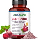 FineLand Beet Root Capsules | Blood Pressure Support 10,000mg Equivalent per Serving | 20:1 Extract,120 Vegan Capsules – Immune System, Circulation & Heart Health – Non GMO, Made in USA