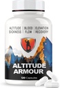 Altitude Sickness Prevention | Anti Altitude Relief Pills : ELEVATTO Complex is the Gold Standard RX Supplement for Preventing High Elevation Symptoms on the Mountain and Upgrading Oxygen Intake