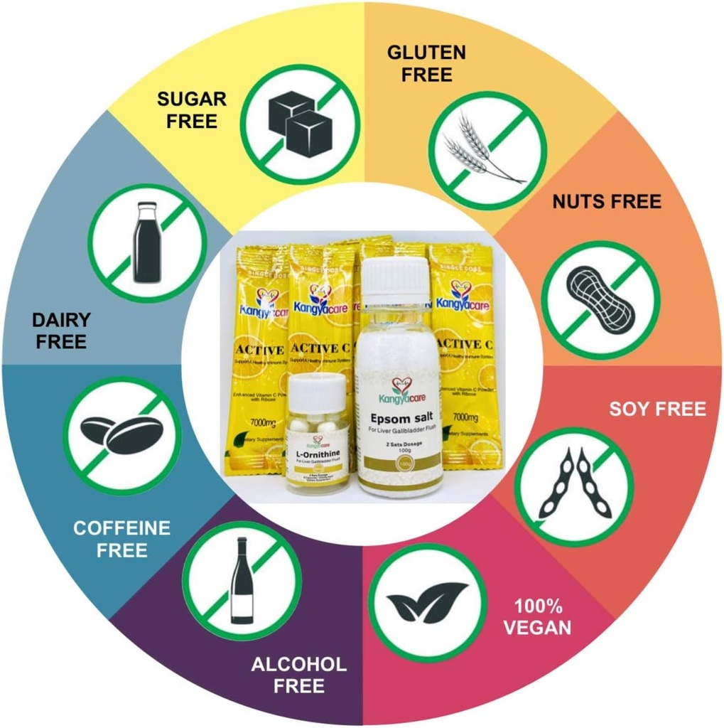 肝胆嚢フラッシュ - 1ナイト肝臓と胆嚢クレンジング、肝臓デトックスプロトコル - 肝臓、胆嚢および胆管支トラクト&コロン(2用量)をきれいにします