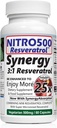 ニトロシナジーレスベラトロール(Nitro500)と最大25倍の容解性 - 60ベジタリアンカプセル - 30サービング - 500mg/サービング