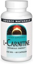 Lのカルニチンの源のNaturals、Inc. 60の帽子