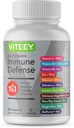 ビタミンD3、B6、Echinacea、Turmeric、Rose-HIPS、Selenium、BioPerine、Ginger、ElderberryのビタミンCおよび亜鉛- 60の計算とのViteey 11