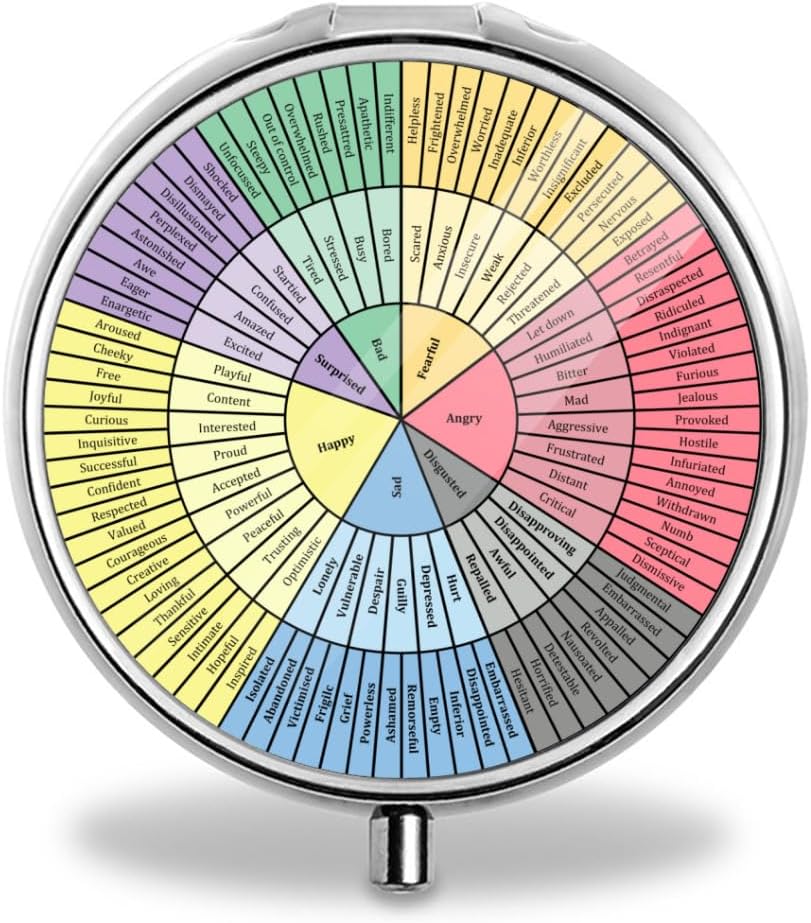フィーリングと感情のホイール - 治療とカウンセリングアート - 相談者、セラピスト、両親の古典的なピルボックスを追求するDbt&Cbtギフトポケット小さな丸いピルケース装飾的なボックス金属医学