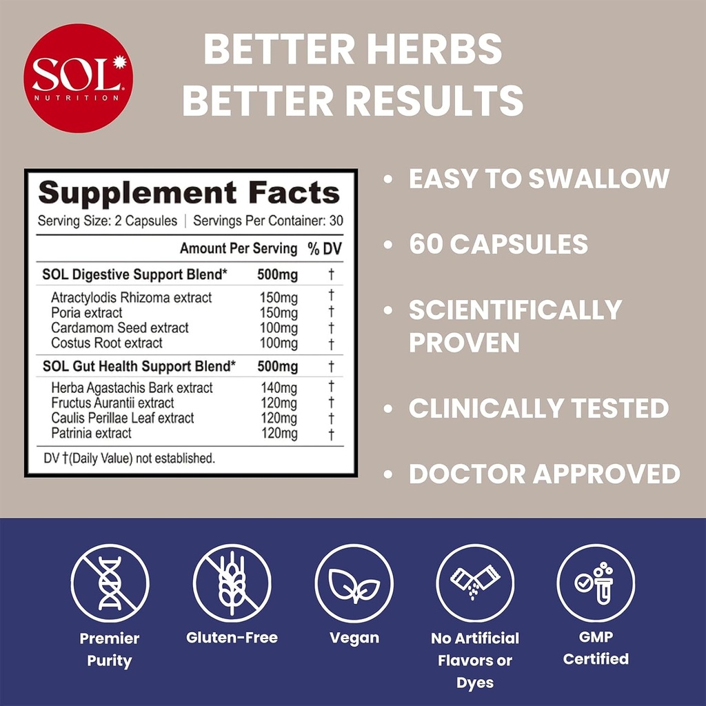 ベリーリセット:消化酵素とプロバイオティクスの自然な生産をサポートし、ガスとブロッキングを削減し、定期的な腸機能を促進する