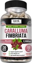 Kaya Naturals - Caralluma Fimbriata 1200mg High Potency Supplement | Maximum Strength Natural Endurance Support, Vegetarian Capsules (30 Count)