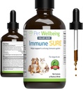 Pet Wellbeing Immune Sure for Dogs - Supports Normal Immune Defenses, Gut Flora Balance, Andrographis, Echinacea, Vitamin C, Zinc - Veterinarian-Formulated Herbal Supplement 4 oz (118 ml)