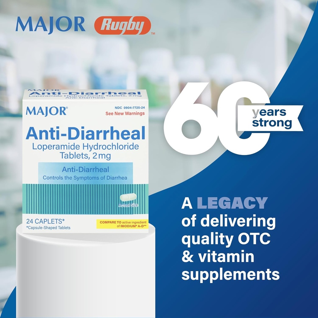 MAJORの反Diarrheal Loperamideの塩酸塩のタブレット、2のmg - Diarrheaの徴候を制御するのを助けて下さい- 24の小包(1のパック)