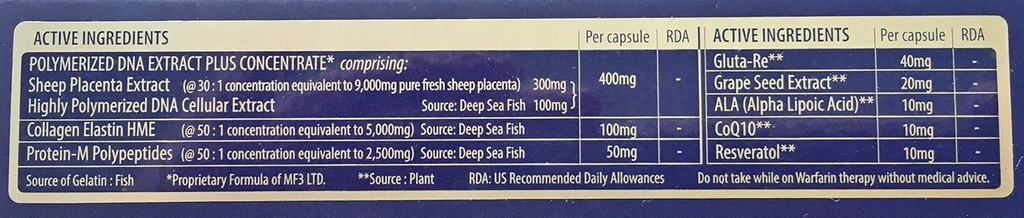 オリジナルスイスプラセンタSoftgels