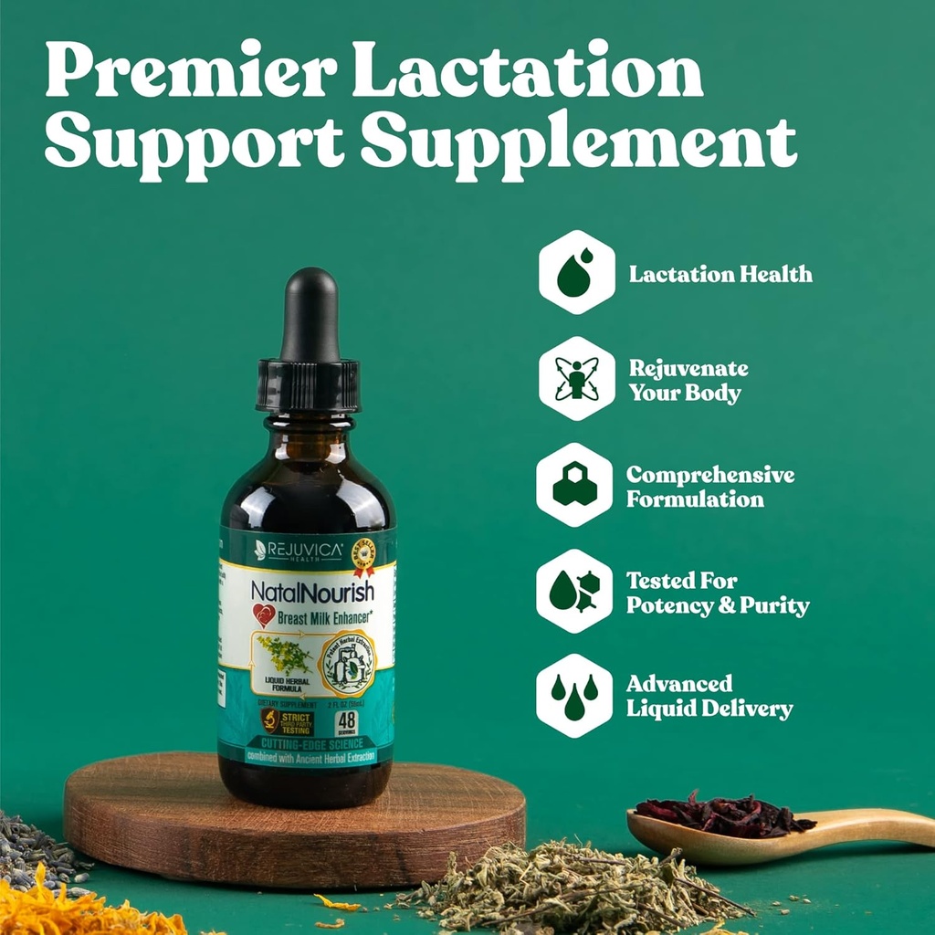 Rejuvica Health NatalNourish - Advanced Lactation Support Supplement - Liquid Delivery for Better Absorption - Fenugreek, Blessed Thistle, Anise, Fennel & More!