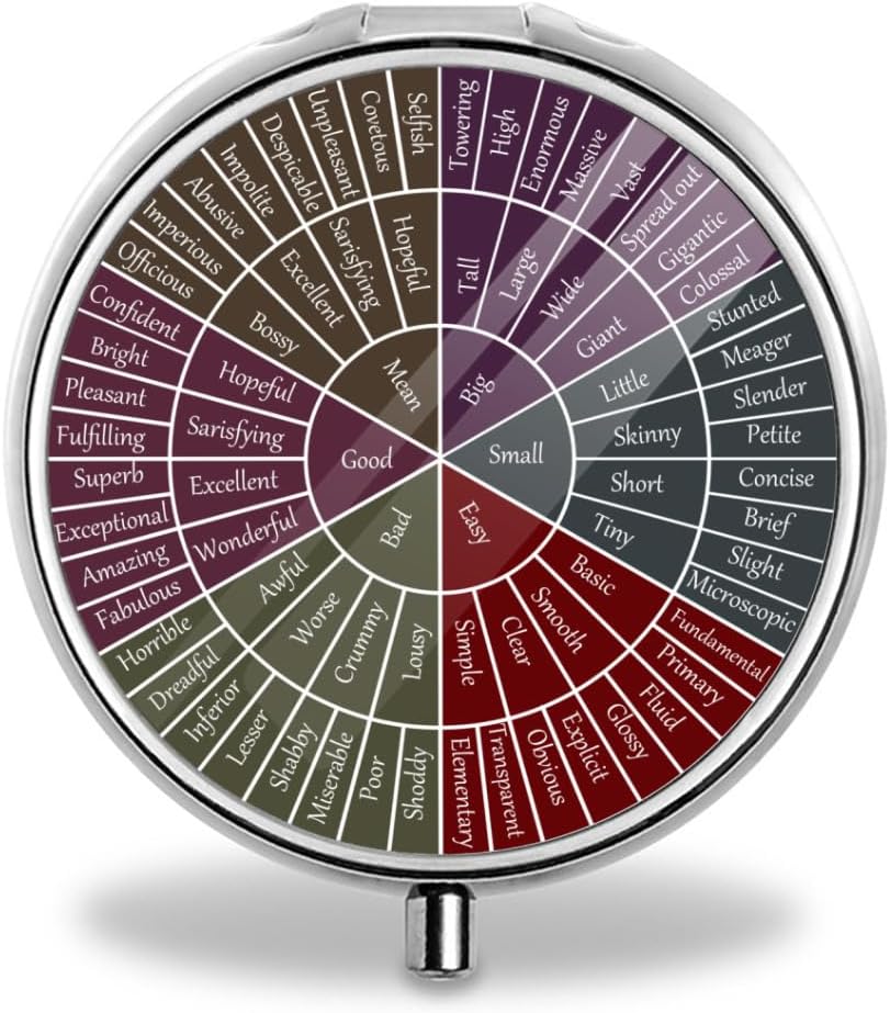 フィーリングと感情のホイール - 3-Compartmentラウンドピルオーガナイザー - ステンレススチール - ポータブル&コンパクト - 小さなピル&ビタミンに最適 - 旅行&毎日の使用に最適です