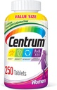 女性のためのCentrum Multivitamin、鉄、ビタミンD3、Bのビタミンおよび酸化防止ビタミンCおよびEのタブレット、グルテンフリー、非GMOの原料- 250の計算