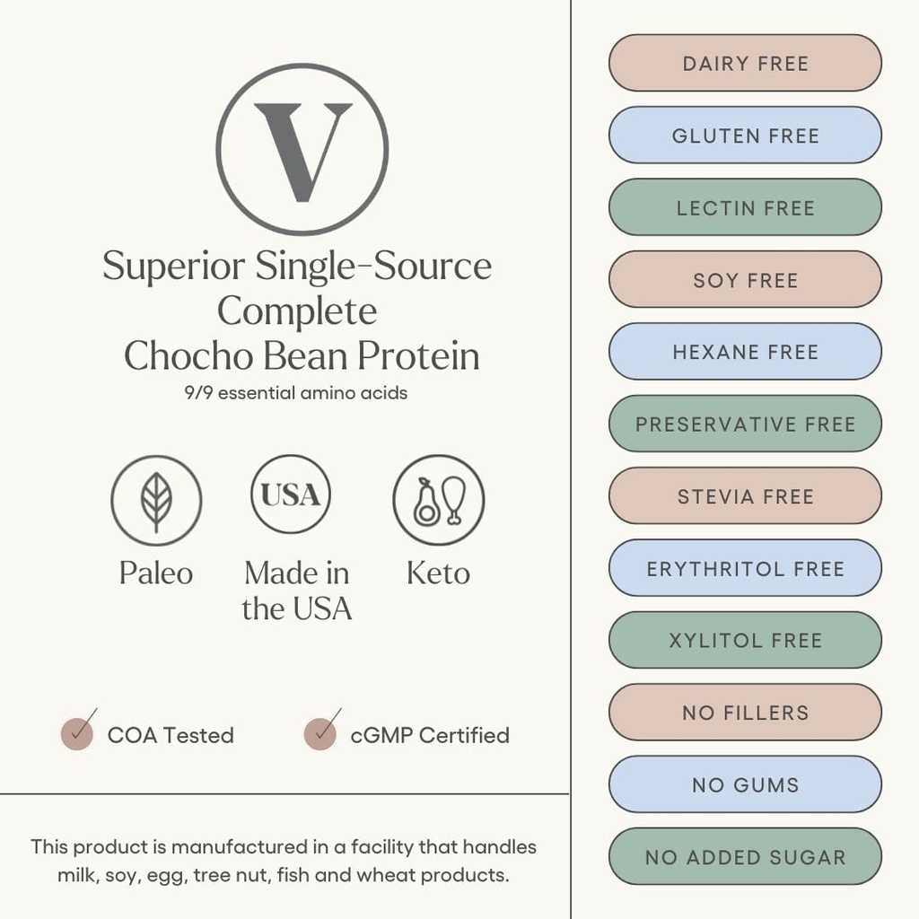 Kellyの植物ベースのビーガンプロテインパウダーサンプルパック - PaleoとKetoフレンドリー、Dairy-Free&グルテンフリー - 20g +プロテイン付き低炭水化物プロテインパウダー(3サービング)