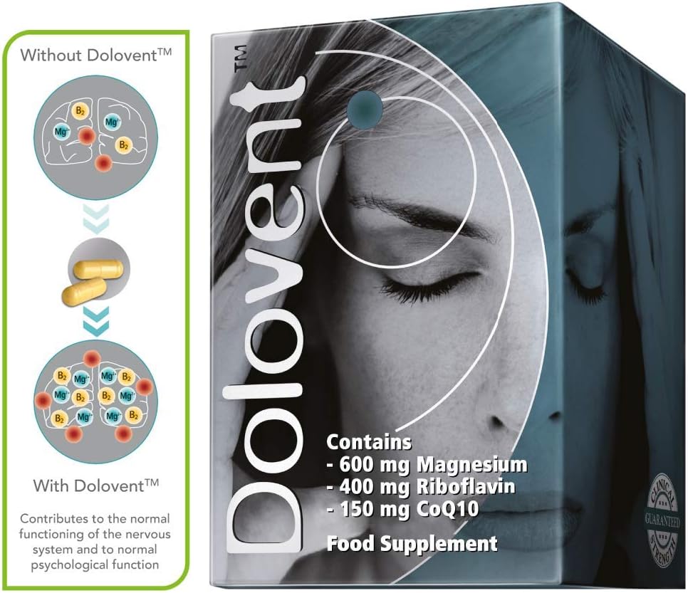 Dolovent - Natural Migraine Relief with Magnesium for Migraines, Vitamin B2 400mg, CoQ10 - Dietary Supplement for Brain Health - 1 Bottle