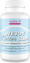 お問い合わせ よりよく細い-女性のためのThermogenic Probiotics、Bloatingの救助、減量のための食欲抑制剤、消化器の健康、LactobacillusのAcdophilusのProbioticsのためのDetoxのCleanse