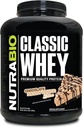 NutraBio Classic Whey Protein Powder- 25G Protein Per Scoop -No Fillers, Artificial Colors, Preservatives - Low Glycemic Index - (Chocolate Peanut Butter, 5 Pounds)