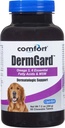 犬、60の計算のためのカラの健康の慰めのDermGardの皮およびコートの補足、サポート健康な皮、光沢及び減らします絶え間ない取除くこと、MSM、魚油及びオメガ3、6および9の必須の脂肪酸を含んでいます