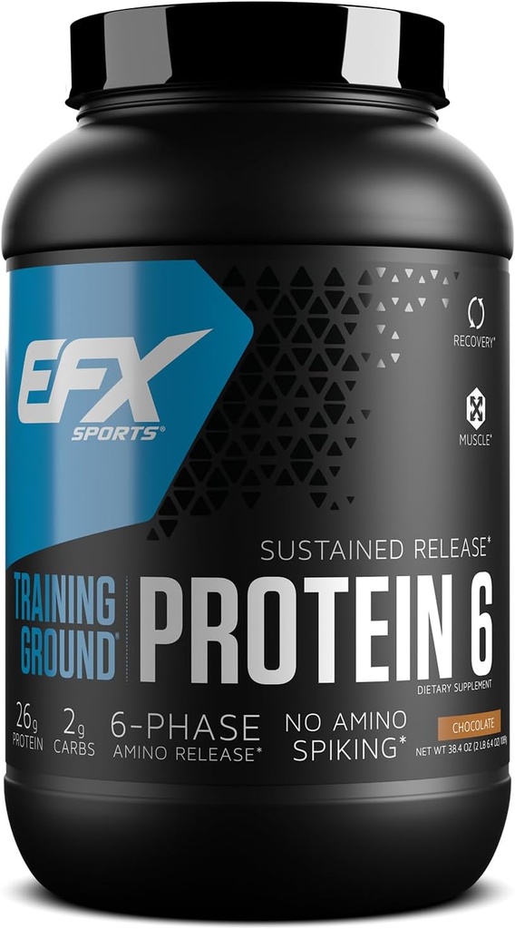 EFXスポーツトレーニンググラウンドプロテイン6 | ウィアイソレート&濃縮物、卵白、エンドウ豆プロテイン | 26g 6 ソース サステーナー リリースプロテイン | 32サービング(チョコレート)