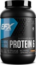 EFXスポーツトレーニンググラウンドプロテイン6 | ウィアイソレート&濃縮物、卵白、エンドウ豆プロテイン | 26g 6 ソース サステーナー リリースプロテイン | 32サービング(チョコレート)
