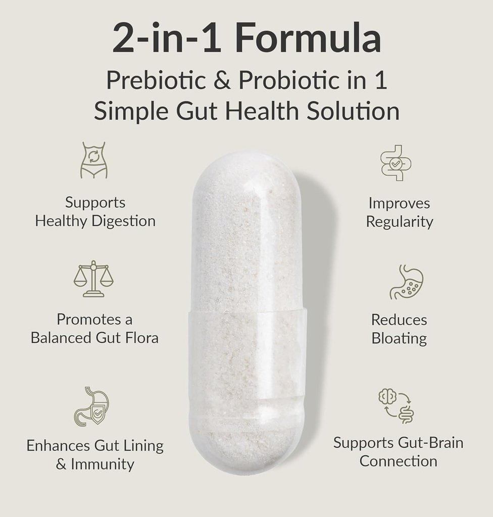 BiOptimizers Probioticブレークスルー - Lactobacillus Plantarum OM Probiotics & Prebiotics Gutのための健康サプリメント, 消化 & 女性男性高齢者のための免疫サポートプロバイオティクス– 30 ビーガンカプセル