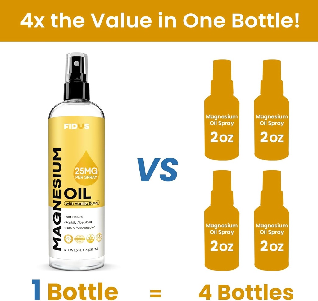 Fidus 100%バニラバターと純粋なマグネシウム油スプレー - フィート、有機性天然マグネシウムスプレーエッセンシャルオイルのための大きい8のflのozのTopicalマグネシウム塩化物