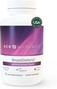 EcoNugenics BreastDefend DIMサプリメントは、女性、エストロゲンホルモンバランス、免疫サポートのための最適な Breast Healthをサポート - ターメリッククルクミン、レイシ&トルコテールマッシュルーム - 120カプセル