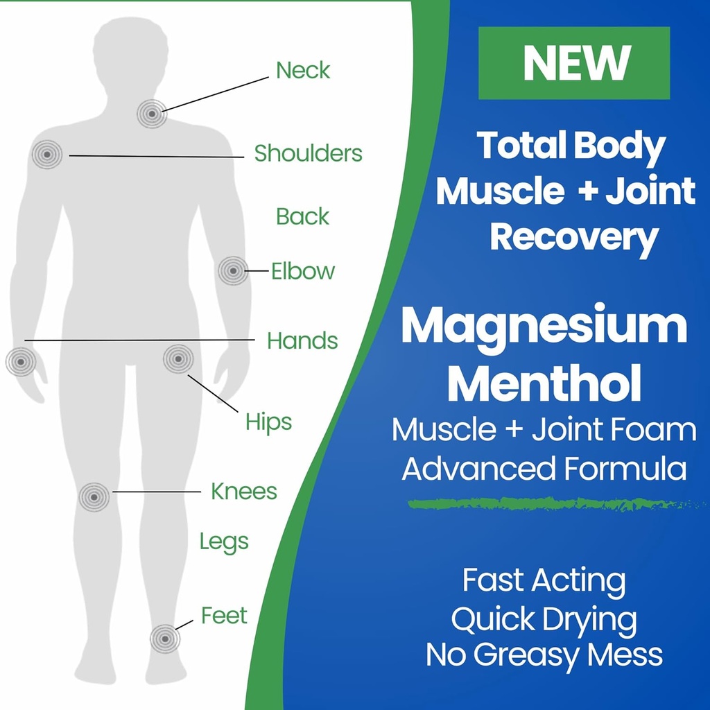 Menthol Relief Muscle and Joint Foam - Magnesium Spray Menthol Formula - Joint and Muscle Relief – Relax Tight Muscles – Ease Muscle Cramps Fast - All Natural – Relief for Legs, Neck, Back.