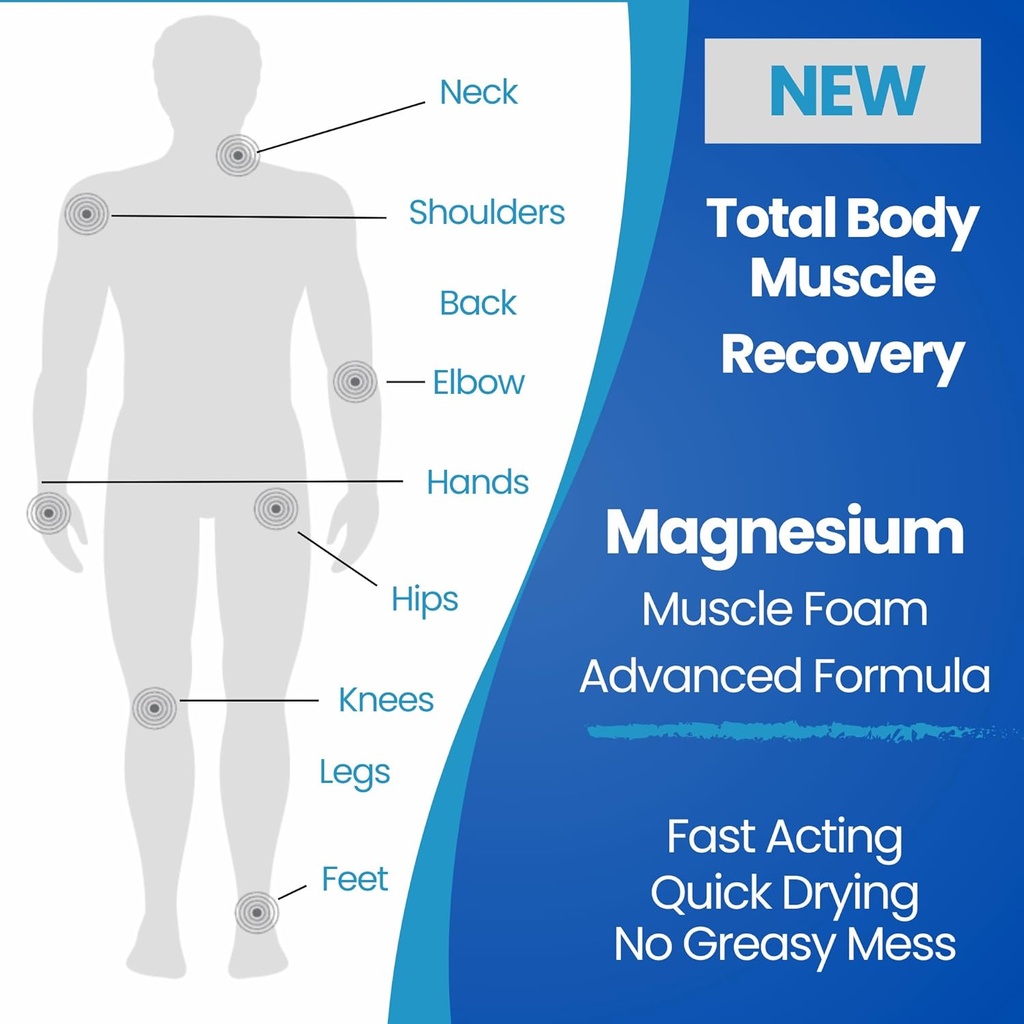 筋肉のクランプの泡のための救助-Spasmsおよび足の痛みのための速い行為-マグネシウムの硫酸塩-停止はクランプを防いで下さい-すべての自然なリハビリテーション-足、カルブ、首、背部、共同痛みの救助