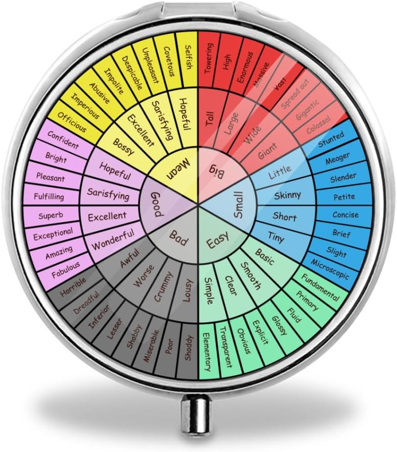 フィーリングと感情のホイール - カウンセラー、セラピスト、両親の古典的なピルボックスの財布小型ラウンドピルケース装飾的なボックス金属薬ビタミンピルオーガナイザーポータブルのためのDbt&Cbtギフト