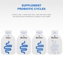 Probiotic Solid Beverage, 10 Bottles x 3 Boxes, 40 Billion CFU