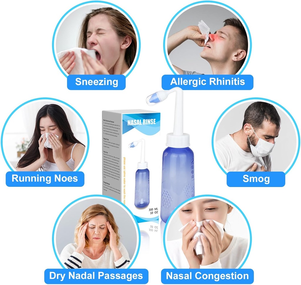 300のMLの鼻のリンスNetiの鍋のSinusのリンスびんの穏やかな鼻の洗浄のびんの鼻の洗剤は大人のために快適で及び20 Nasalの洗浄の塩のパケットBPAの有効な圧力Irrigatioに与えます