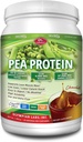 オリンピアラボ植物ベースのエンドウ豆タンパク質パウダー、チョコレート - タンパク質の25g、ビーガン、低ネット炭水化物、グルテンフリー、無糖、大豆フリー、非GMO、2ポンドペアタンパク質