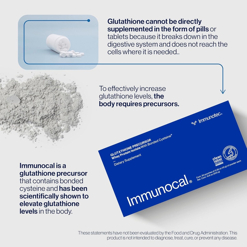 Immunocal Supplement Pack of 2 – 1 Regular and 1 Platinum – Whey Protein Isolate and Glutathione Precursor – 30 Servings