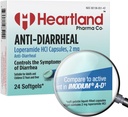 ロペルアミド塩酸塩2mg | 抗糖尿病薬 | アンチガス薬 | ブリスターパック | アメリカ製造 | 24 Softgels