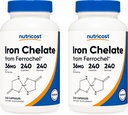 ヌトリコストキレート鉄、フェロッシェル、36mg、240カプセル(2本)