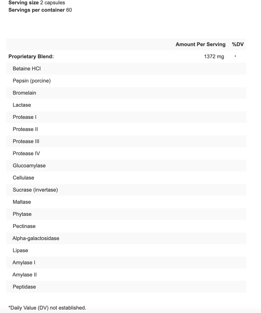 Energetics - EnzymixProTM (K-99) 120カプセル