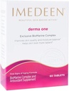 Derma は老化の方式の海洋の複合体および酸化防止補足の 1 つの最初の印を選抜します