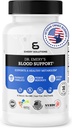 Dr. Emery’s Blood Support - Replenishes Vital Nutrients, CoQ10, B6, B9, B12 Vitamins, Non GMO, All Natural, Keto Friendly - 30 Capsules