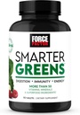 FORCE FACTOR Smarter Greens Tablets, Greens Supplement with 25+ Superfoods and Antioxidants to Improve Digestion, Reduce Stress, Strengthen Immunity, and Support Metabolism, 90 Tablets
