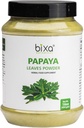 ビクサ・ボタニカル・パパイヤリーフパウダー | カリカ・パパイヤ | 1 ポンド / 16 OZ | Ayurvedic Herbal Supplement | グルテンフリー、非GMO、蒸気処理、完全菜食主義者、100% 純粋な。